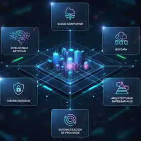 Egresado de la Maestría en Ingeniería de Sistemas gestionando la transformación digital de una organización.